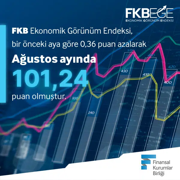 FKB Ekonomik Görünüm Endeksi
