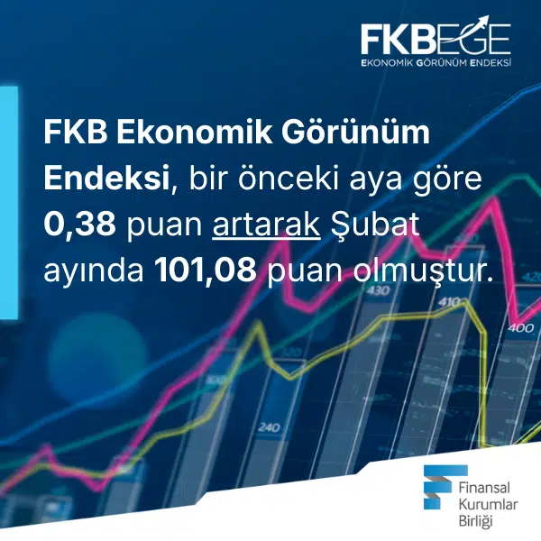 FKB Ekonomik Görünüm Endeksi