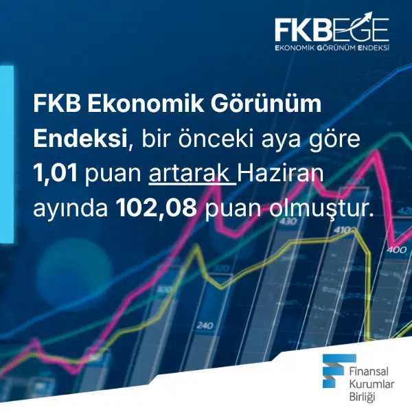 FKB Ekonomik Görünüm Endeksi