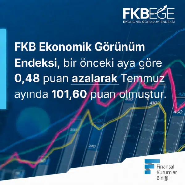FKB Ekonomik Görünüm Endeksi