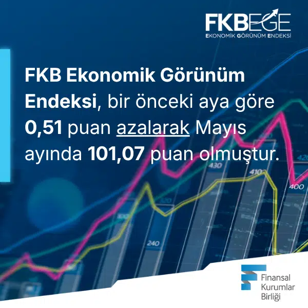FKB Ekonomik Görünüm Endeksi