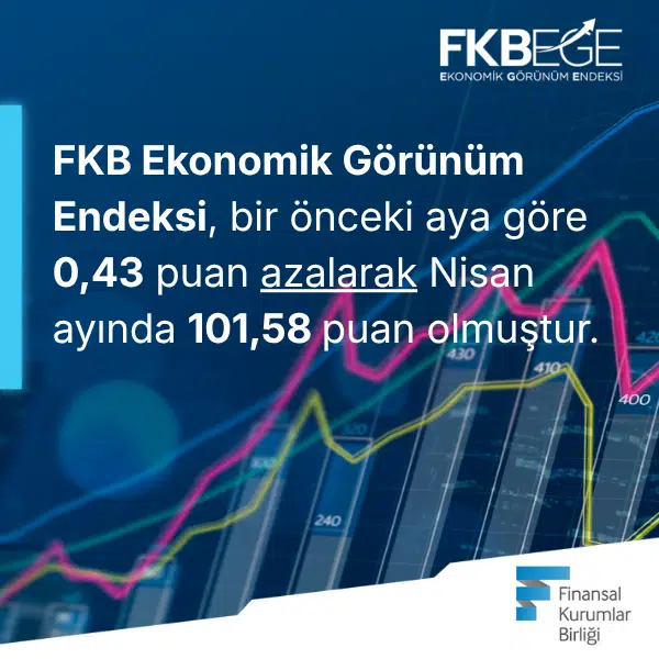 FKB Ekonomik Görünüm Endeksi